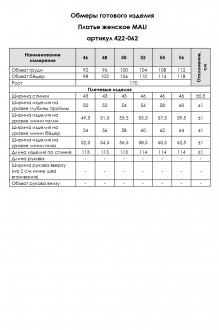 Ликвидация MALI 422-062 #10