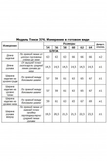 Ликвидация Тэнси 374 тройка #3