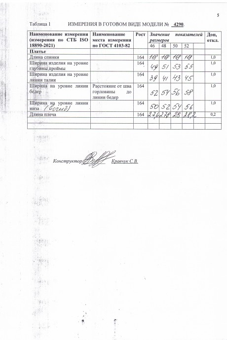 Платье Laikony L-092 ментол размер 46-52 #6