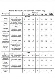 Тэнси 367 двойка #7