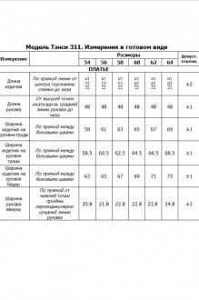 Тэнси 311 #5