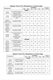 Тэнси 371 тройка #2