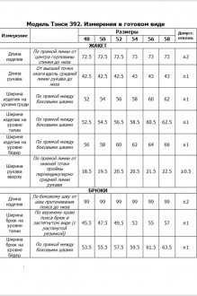 Тэнси 392 двойка #2