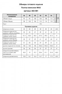 MALI 424-001 #8