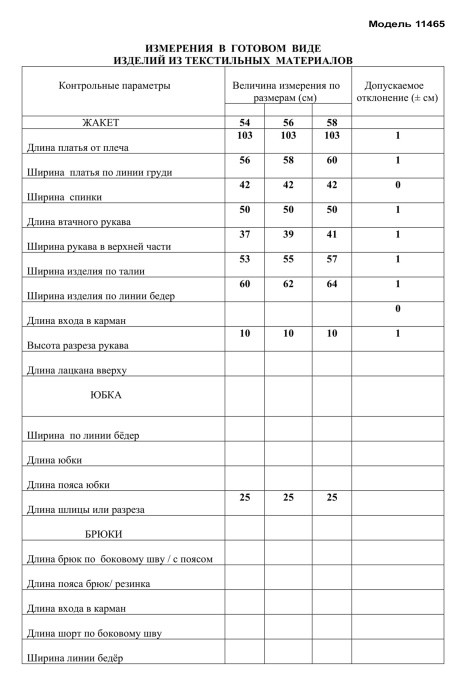 Платье ЛаКона 11465 зеленый размер 54-58 #4